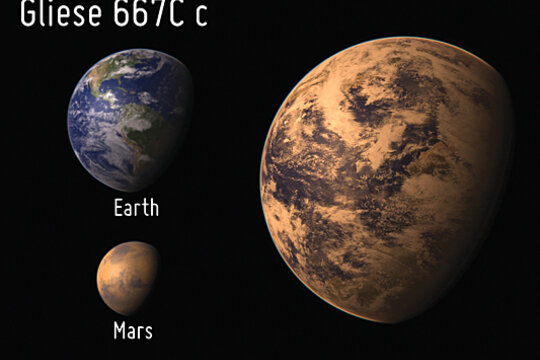 What makes a planet livable? Five things scientists look for. - Is the ...