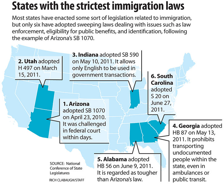 Arizona immigration law states vs. Obama at US Supreme Court, again