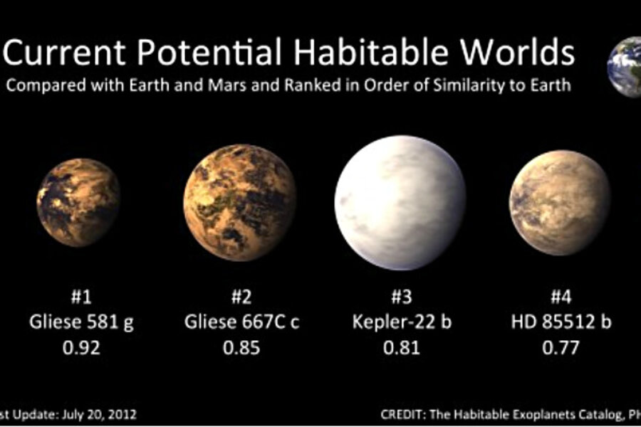 Exoplanet Gliese 581g tops list of potentially habitable worlds ...