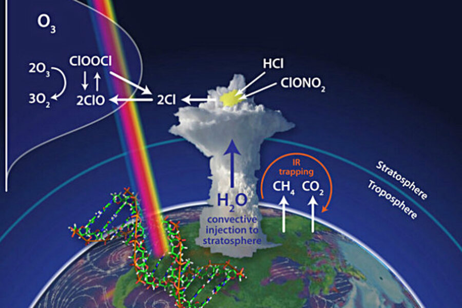 Storm clouds could destroy ozone layer, study suggests ...