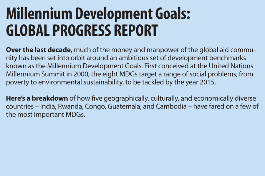 United Nations Millennium Development Goals