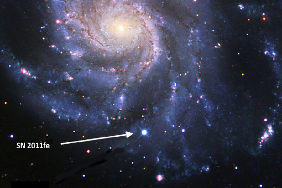 How to Spot New Supernova in Nearby Galaxy