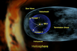0710-heliosphere-solar-system-