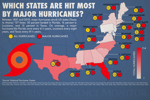 Hurricanes: How Often Do Major Storms Strike The US? - CSMonitor.com