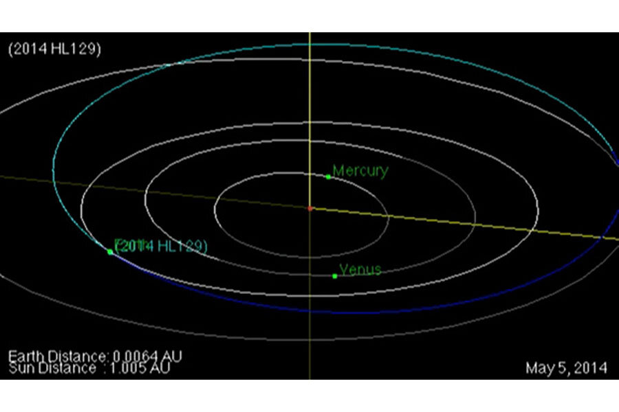 Малая планета 7. Астероид 2014. Астероид размером автобуса. Сближении с землей астероида диаметром 300 м. Aстероид 2014 приблиэается.