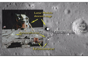 lunar landing map