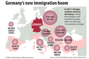 A New, Unlikely 'nation Of Immigrants': Germany - CSMonitor.com