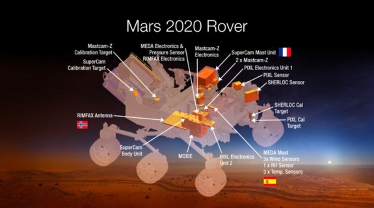 Life on Mars? NASA's next rover aims to find out. - CSMonitor.com, image size:1200x670