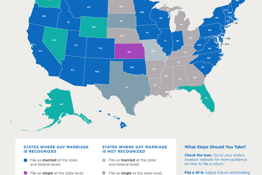 Gay marriage taxes