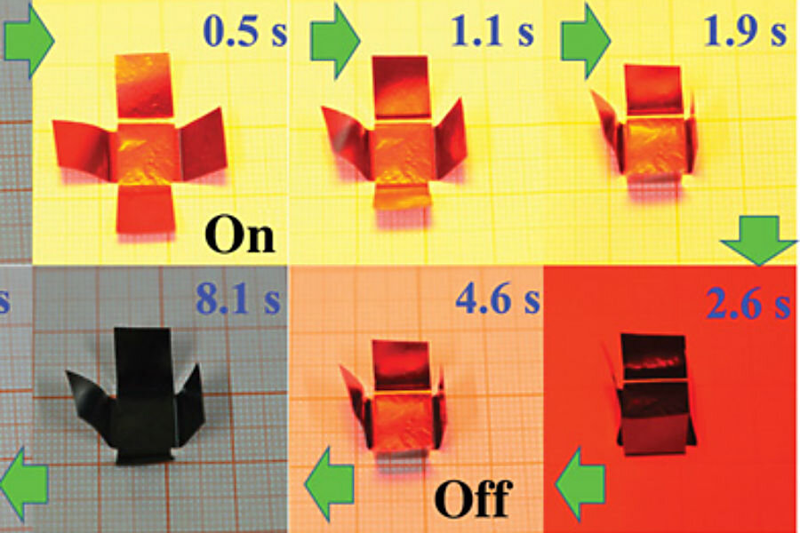 Self-folding origami at any energy scale