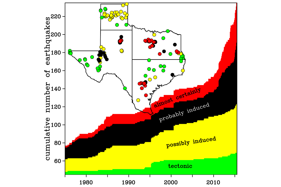 Earthquakes on the rise in Texas, caused by human activity