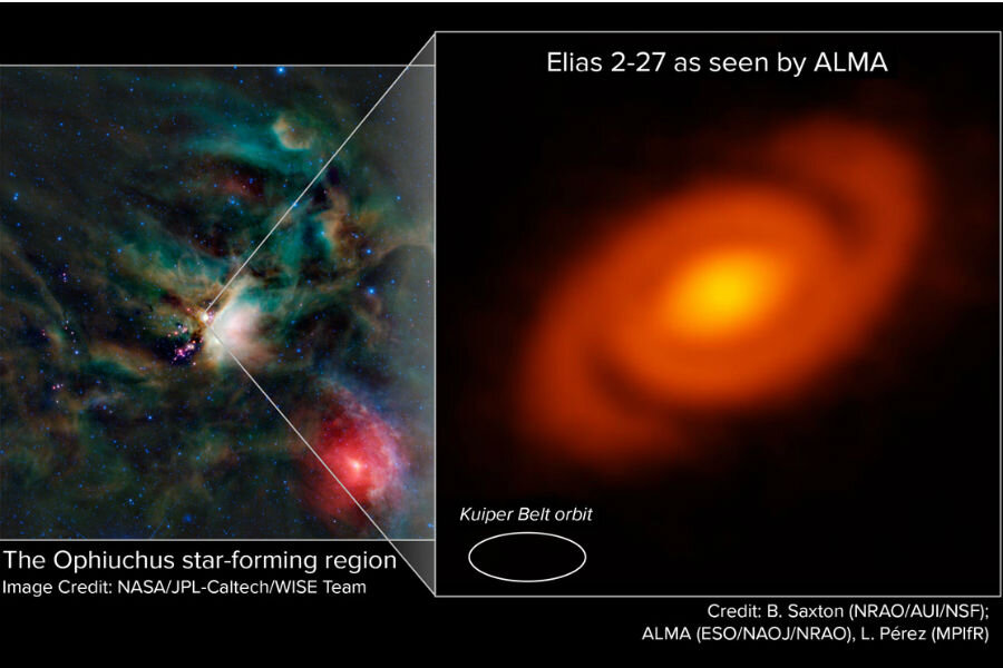 What spiral 'arms' around a star tell us about planet formation ...