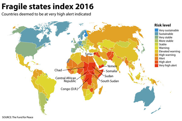 The challenge of fragile states - CSMonitor.com