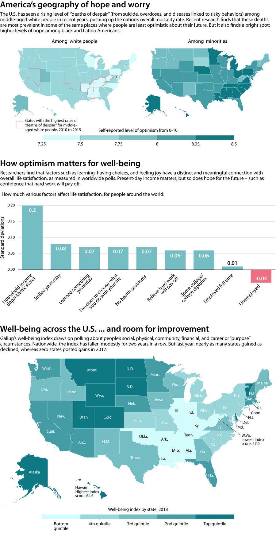 Surveying hope: Can US instill optimism in regions of ‘despair ...