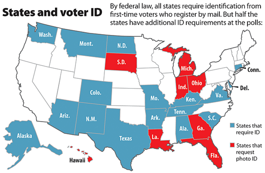 Supreme Court case: Should you be able to vote without a photo ID ...