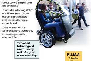 Segway teams with GM for pint sized power wheels CSMonitor