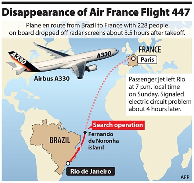 Search begins off Brazil's coast for 'disappeared' Air France flight - CSMonitor.com
