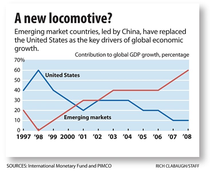 https://images.csmonitor.com/csmarchives/2009/10/graphic0_5.jpg?alias=standard_900x600nc