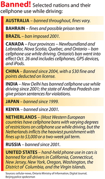 Hands-free phone ban for drivers 'should be considered