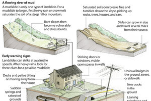 California Mudslides: When Coping With Mud Becomes Part Of Life ...