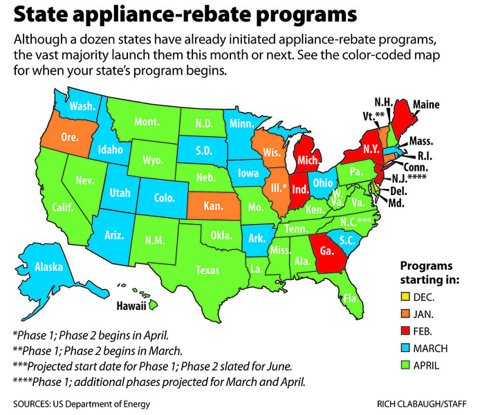 Appliances Rebate Program Information By State