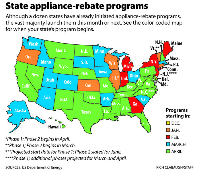 MN appliance rebate gets overwhelming response. Get ready for your