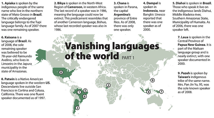 World's 18 most endangered spoken languages - CSMonitor.com