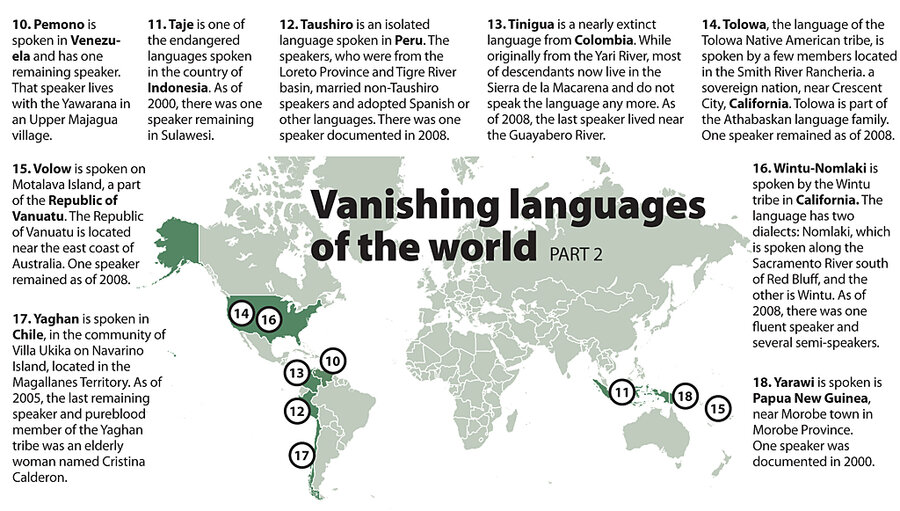 Atlas of the world's languages in danger