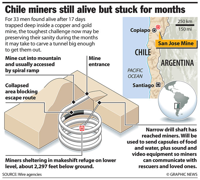 chile copper mine collapse