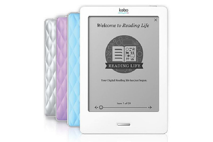 Best E-Book Devices In China